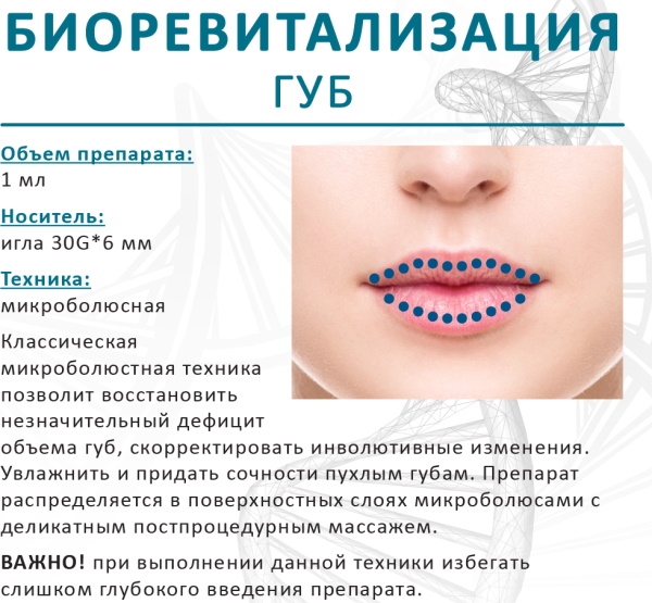 Биоревитализация губ. Отзывы, что это, фото до и после, эффективность